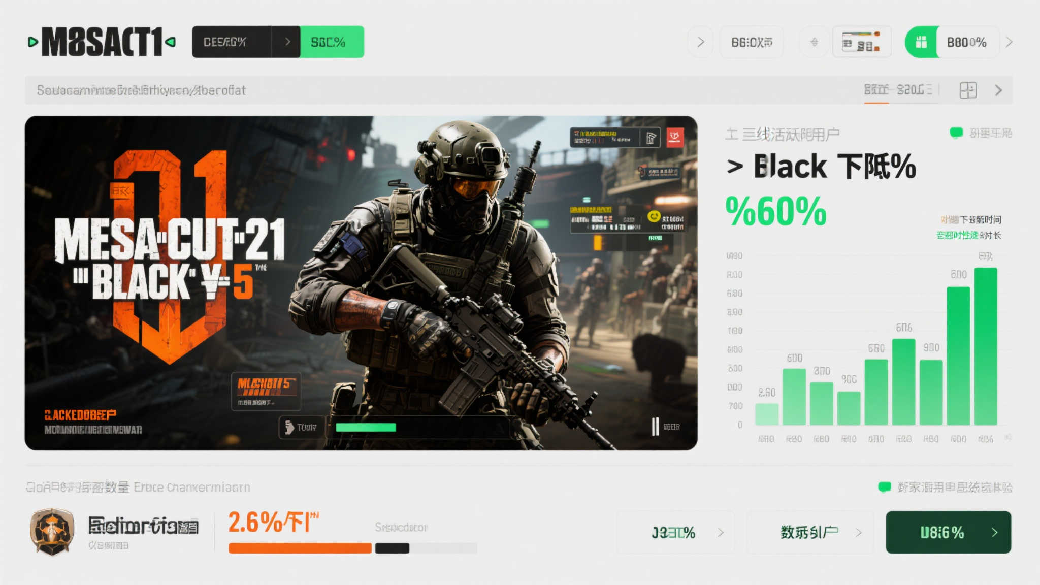 PG电子模拟器介绍